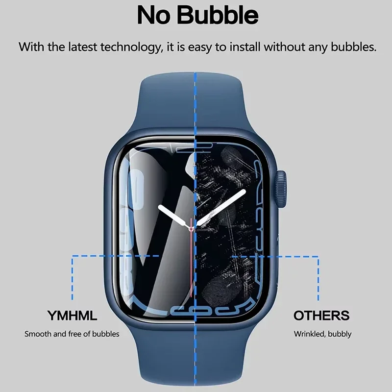 Film Pelindung Layar Melengkun - Apple Smartwatch Accessories ulasan dan harga