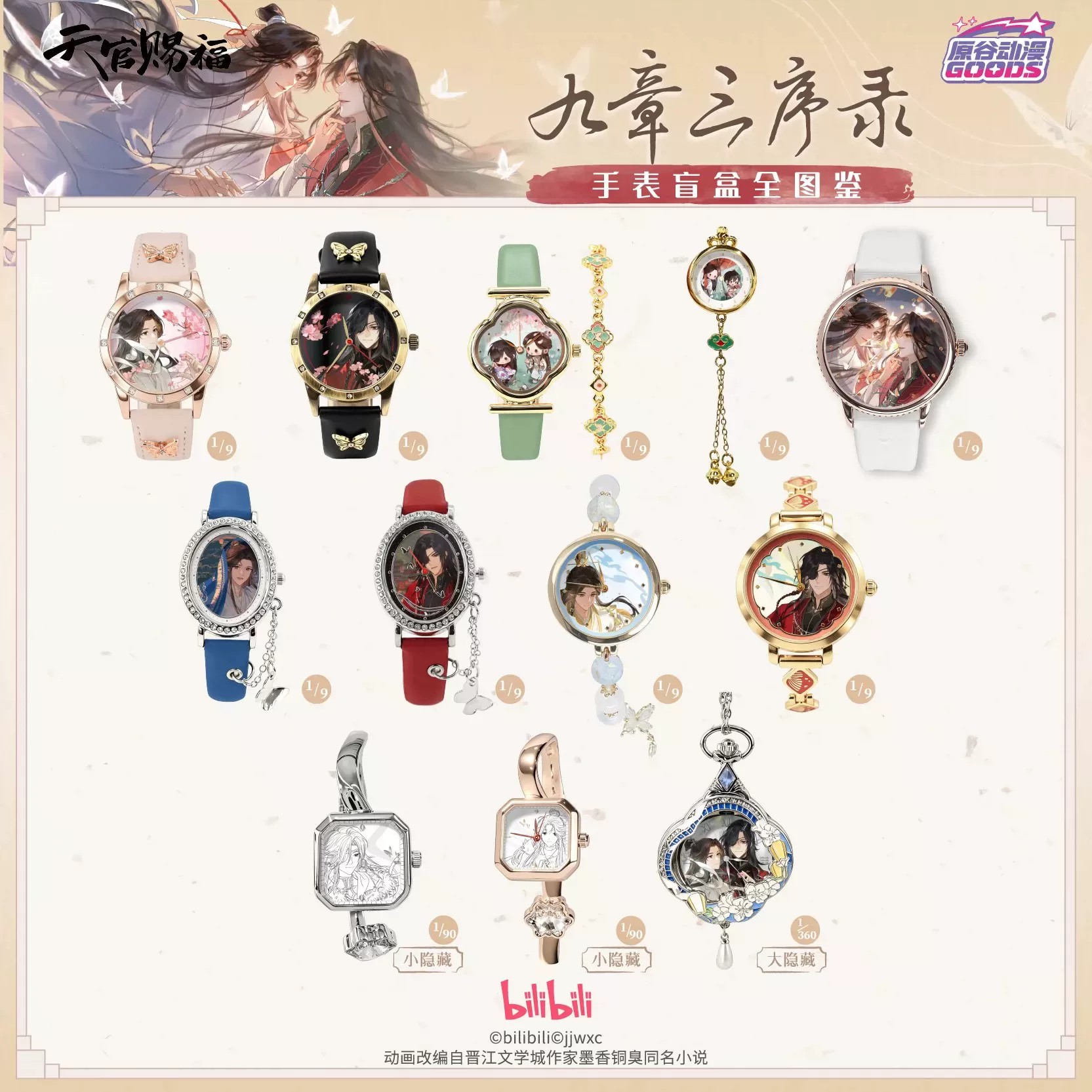Jam Tangan Anime TGCF Tian Gua - Accessories With Watch ulasan dan harga