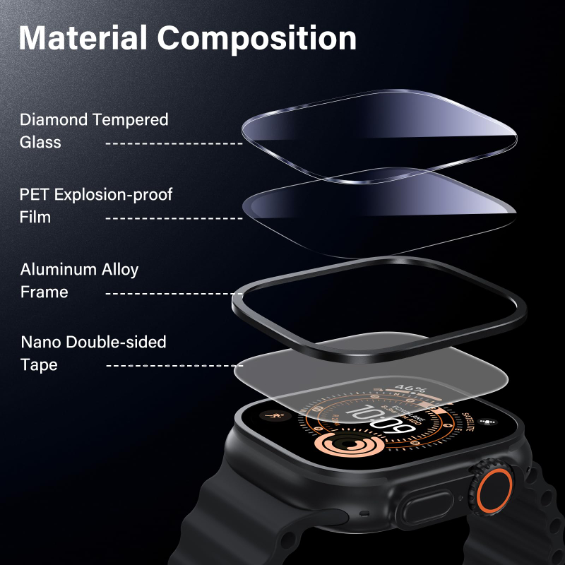 Casing Paduan Aluminium + Peli - Smartwatch Case ulasan dan harga