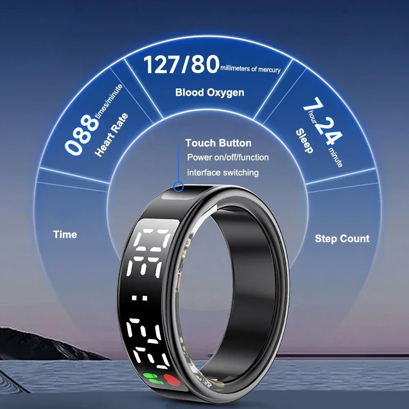 Cincin pintar untuk pria wanit - Sport Loop Strap ulasan dan harga